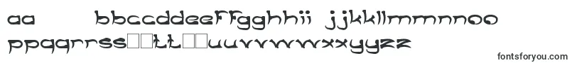 More about TaringSerigala Font TaringSerigala Font – Romanian Fonts