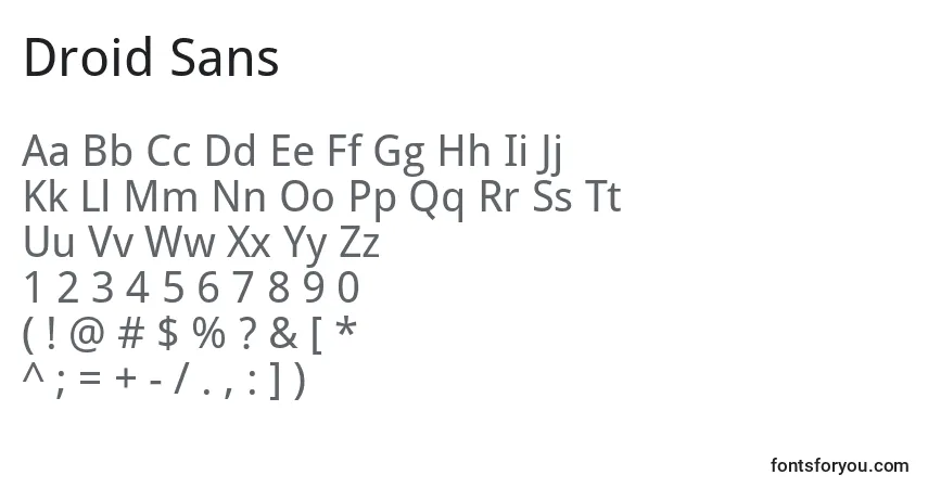 Шрифт Droid Sans – алфавит, цифры, специальные символы