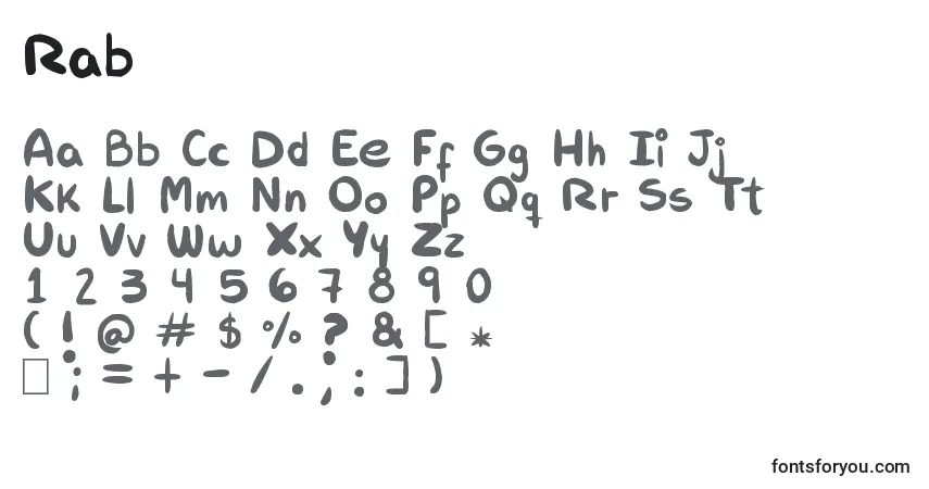 Czcionka Rab – alfabet, cyfry, specjalne znaki