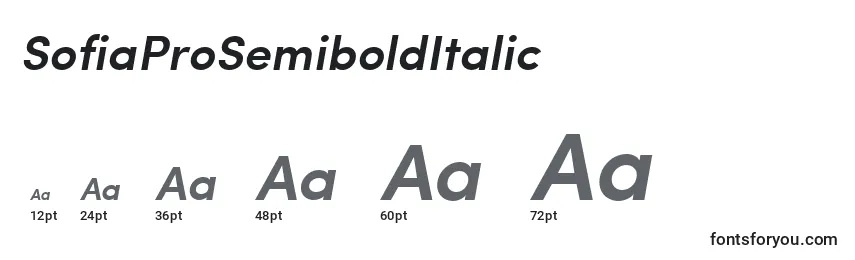 Размеры шрифта SofiaProSemiboldItalic