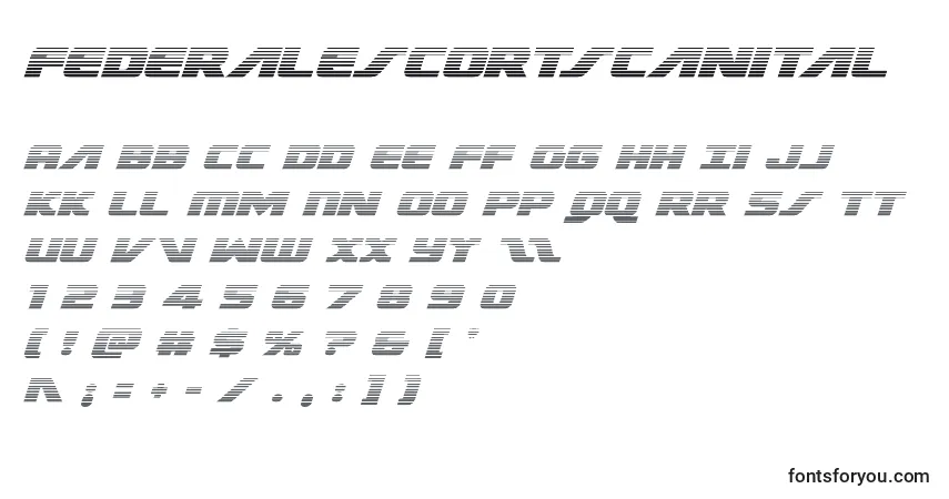 Czcionka Federalescortscanital – alfabet, cyfry, specjalne znaki