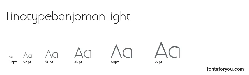 Размеры шрифта LinotypebanjomanLight