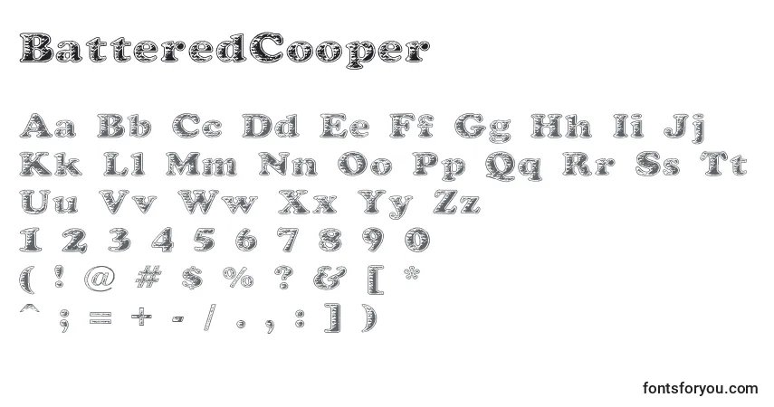 Czcionka BatteredCooper – alfabet, cyfry, specjalne znaki