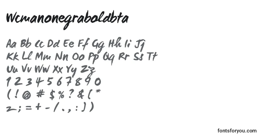 Czcionka Wcmanonegraboldbta – alfabet, cyfry, specjalne znaki