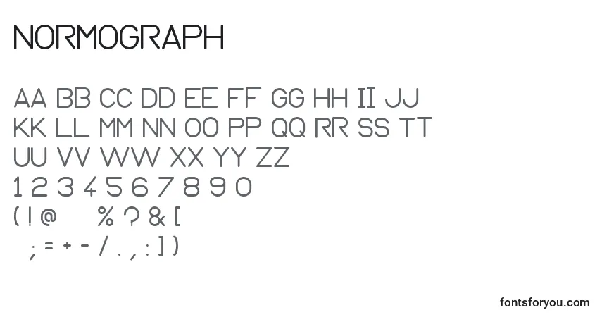 Czcionka Normograph – alfabet, cyfry, specjalne znaki