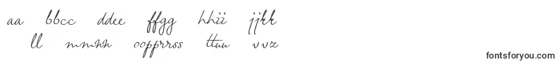 WheatlandDemo Font – Latvian Fonts