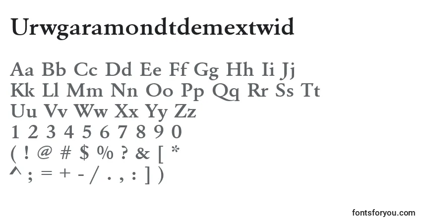 A fonte Urwgaramondtdemextwid – alfabeto, números, caracteres especiais