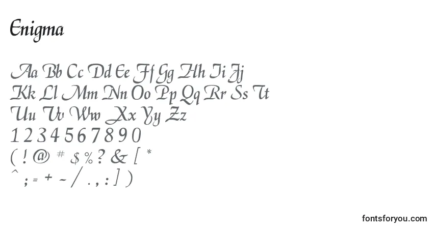 Enigma-fontti – aakkoset, numerot, erikoismerkit