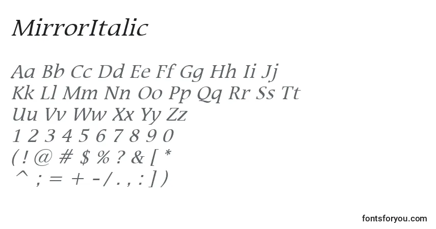 MirrorItalic-fontti – aakkoset, numerot, erikoismerkit