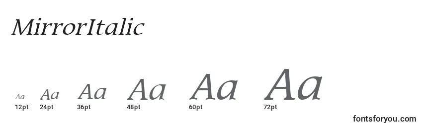 Размеры шрифта MirrorItalic
