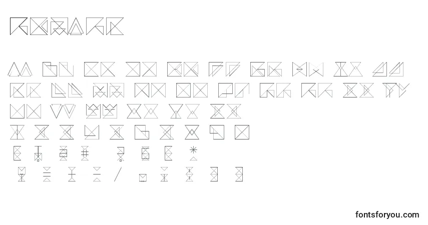 Czcionka Remark – alfabet, cyfry, specjalne znaki