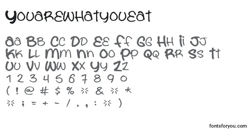 A fonte Youarewhatyoueat – alfabeto, números, caracteres especiais