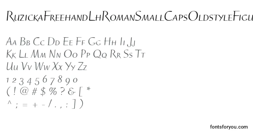 Czcionka RuzickaFreehandLhRomanSmallCapsOldstyleFigures – alfabet, cyfry, specjalne znaki