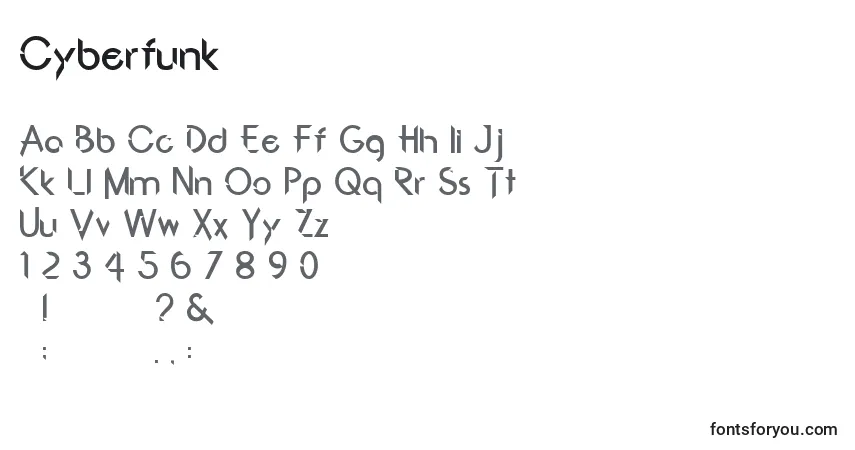 Czcionka Cyberfunk – alfabet, cyfry, specjalne znaki