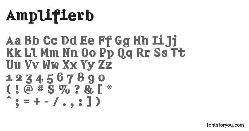 Amplifierb-fontti – aakkoset, numerot, erikoismerkit