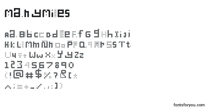 A fonte ManyMiles – alfabeto, números, caracteres especiais