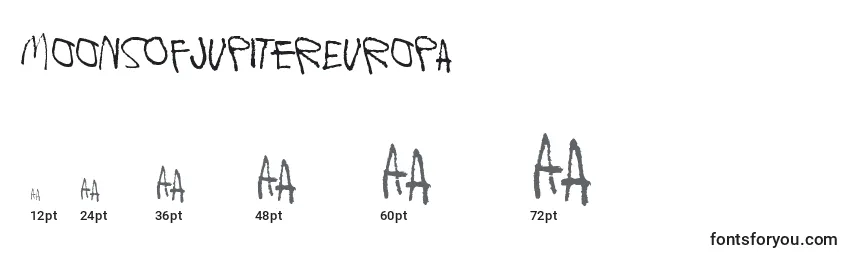 Tamanhos de fonte MoonsOfJupiterEuropa