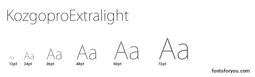 KozgoproExtralight Font Sizes