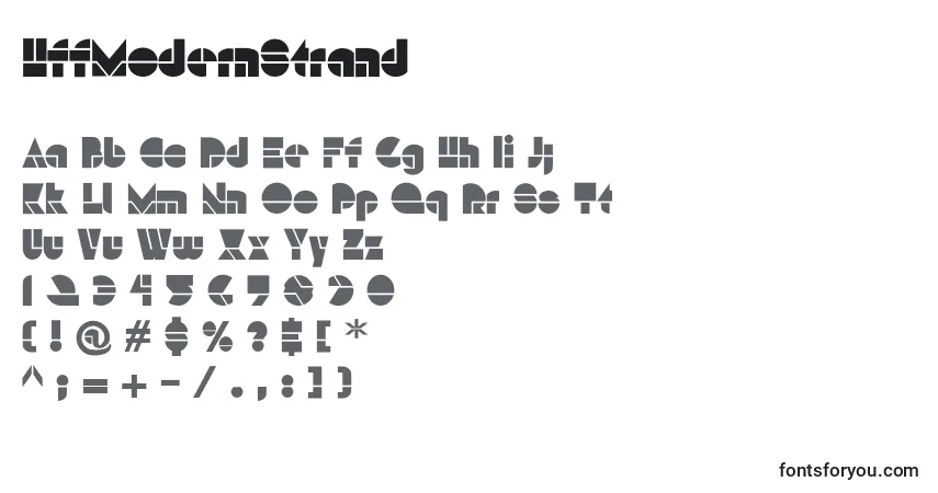 A fonte HffModernStrand – alfabeto, números, caracteres especiais
