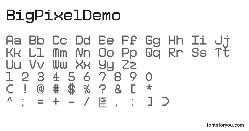 BigPixelDemo-fontti – aakkoset, numerot, erikoismerkit