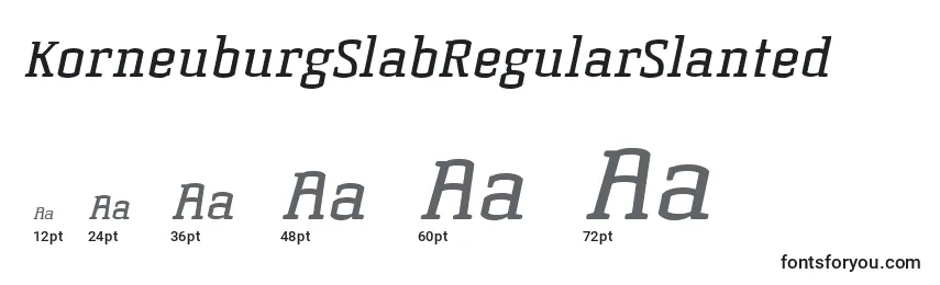 KorneuburgSlabRegularSlanted Font Sizes