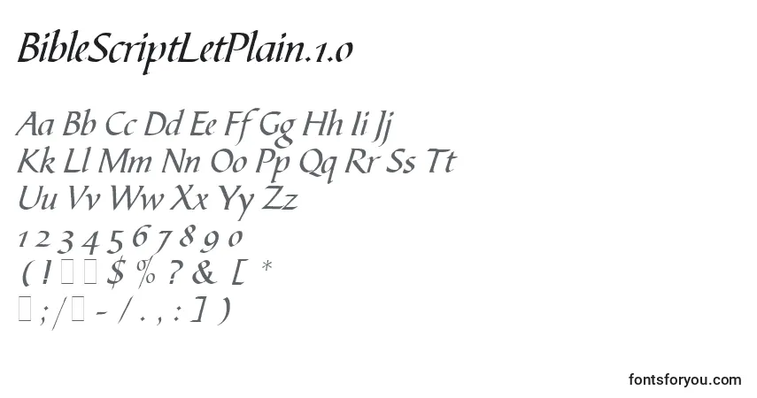 Czcionka BibleScriptLetPlain.1.0 – alfabet, cyfry, specjalne znaki