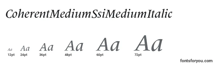 Размеры шрифта CoherentMediumSsiMediumItalic