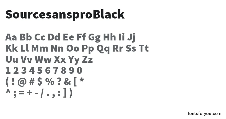 Czcionka SourcesansproBlack – alfabet, cyfry, specjalne znaki
