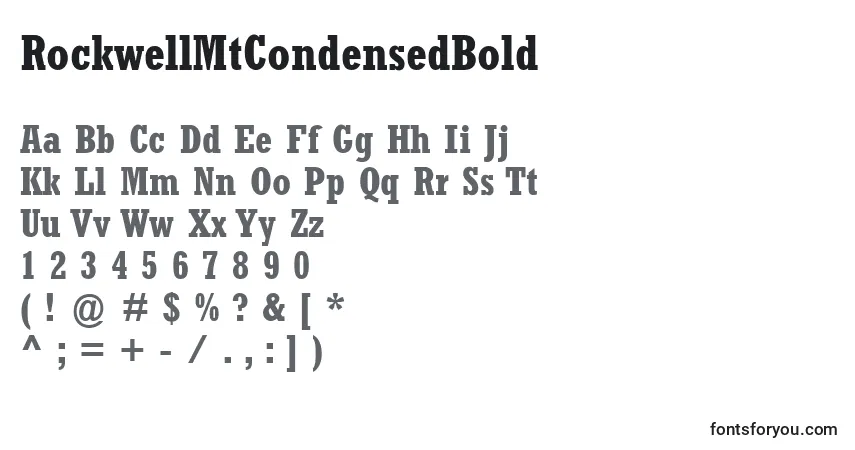 RockwellMtCondensedBoldフォント–アルファベット、数字、特殊文字