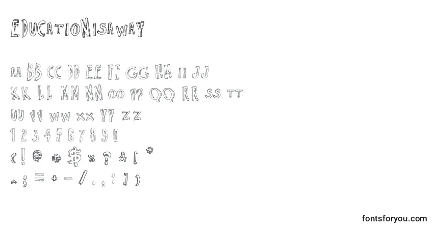 Czcionka EducationIsAWay – alfabet, cyfry, specjalne znaki