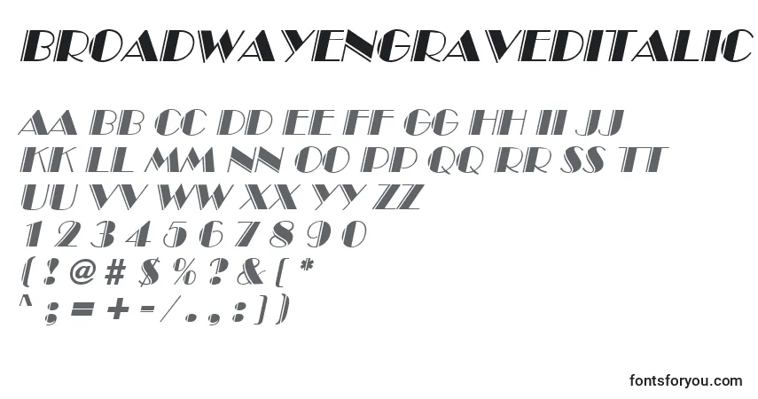 Czcionka BroadwayengravedItalic – alfabet, cyfry, specjalne znaki