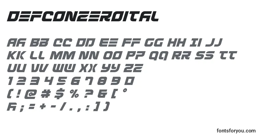Czcionka Defconzeroital – alfabet, cyfry, specjalne znaki
