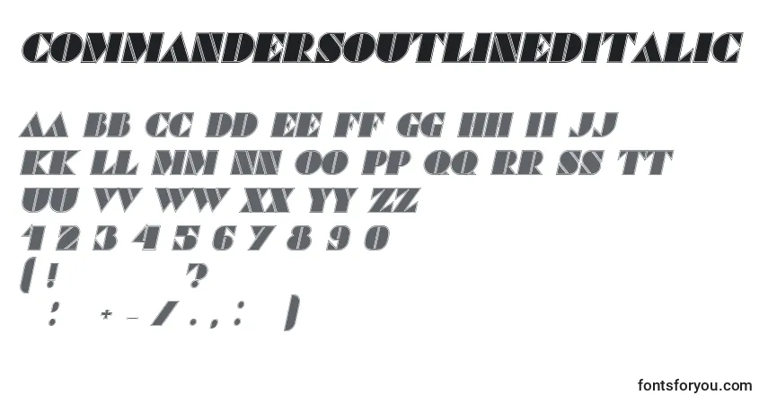 A fonte CommandersOutlinedItalic – alfabeto, números, caracteres especiais