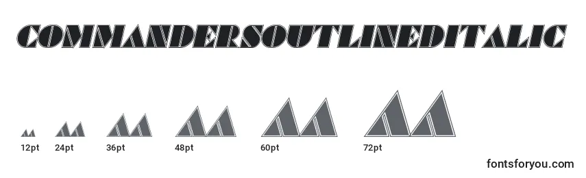 CommandersOutlinedItalic Font Sizes