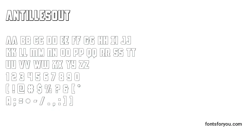 Czcionka Antillesout – alfabet, cyfry, specjalne znaki