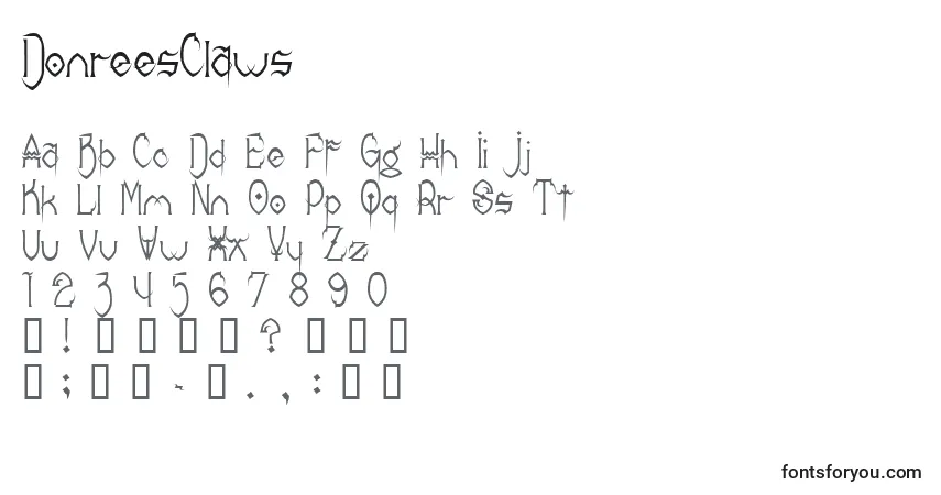 Czcionka DonreesClaws – alfabet, cyfry, specjalne znaki