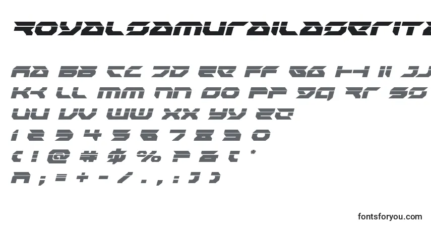 A fonte Royalsamurailaserital – alfabeto, números, caracteres especiais