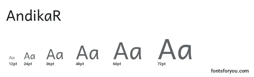 Размеры шрифта AndikaR