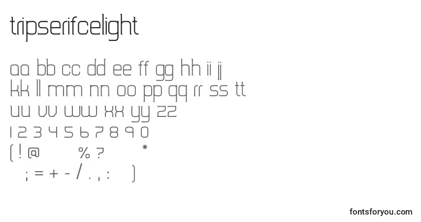 Czcionka TripserifceLight – alfabet, cyfry, specjalne znaki