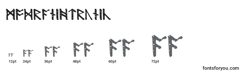 Размеры шрифта Modranihtrunic