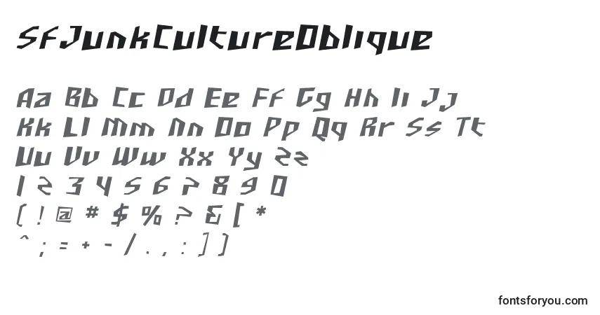 Schriftart SfJunkCultureOblique – Alphabet, Zahlen, spezielle Symbole