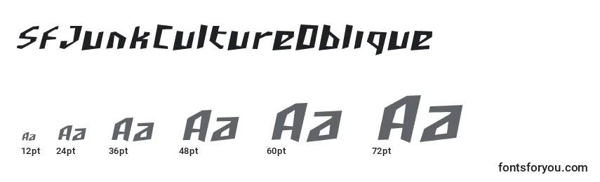 Размеры шрифта SfJunkCultureOblique