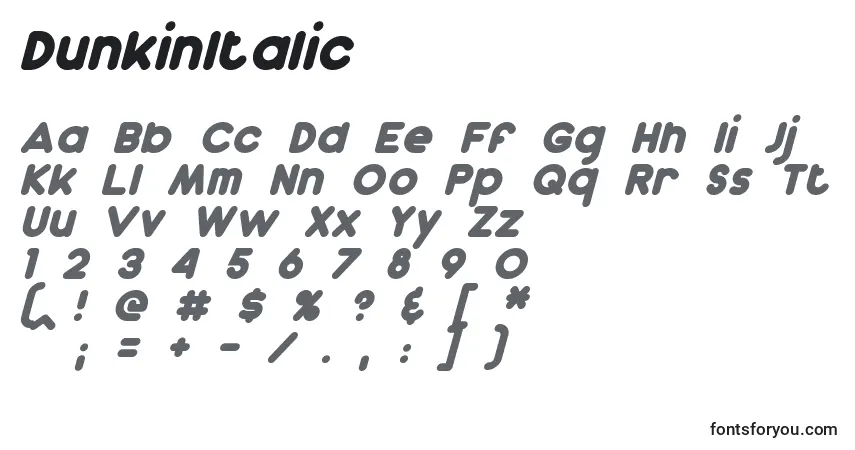 Шрифт DunkinItalic – алфавит, цифры, специальные символы
