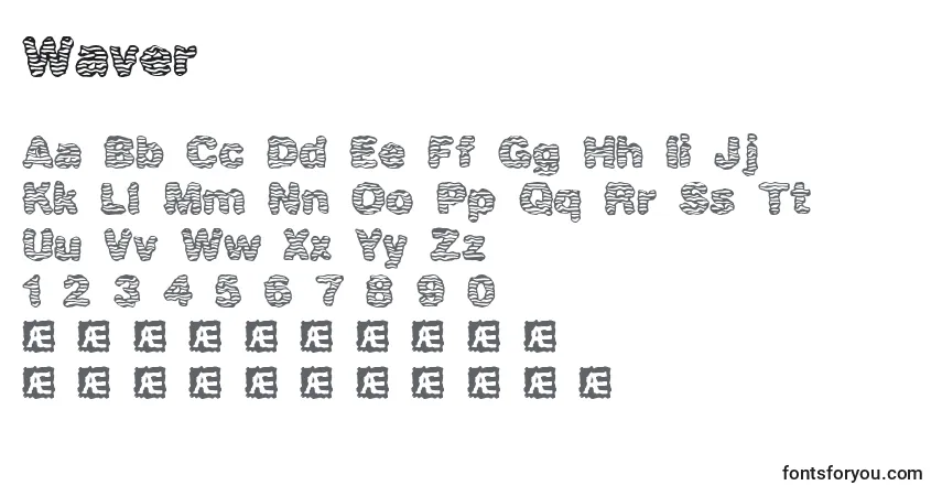 Schriftart Waver – Alphabet, Zahlen, spezielle Symbole