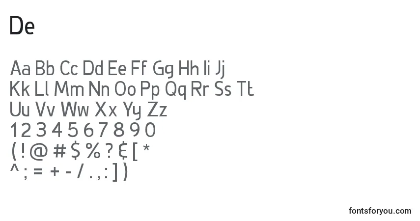 Czcionka De – alfabet, cyfry, specjalne znaki