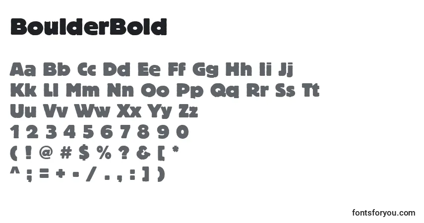 BoulderBold-fontti – aakkoset, numerot, erikoismerkit
