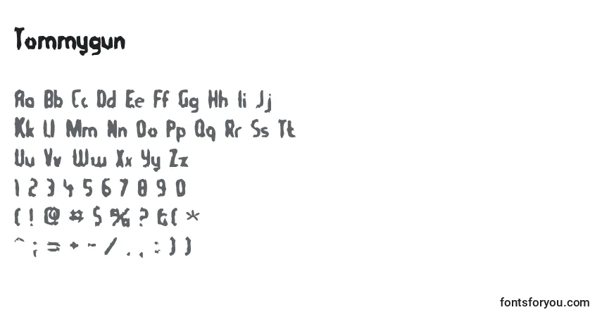 Czcionka Tommygun – alfabet, cyfry, specjalne znaki