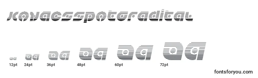 Kovacsspotgradital Font Sizes