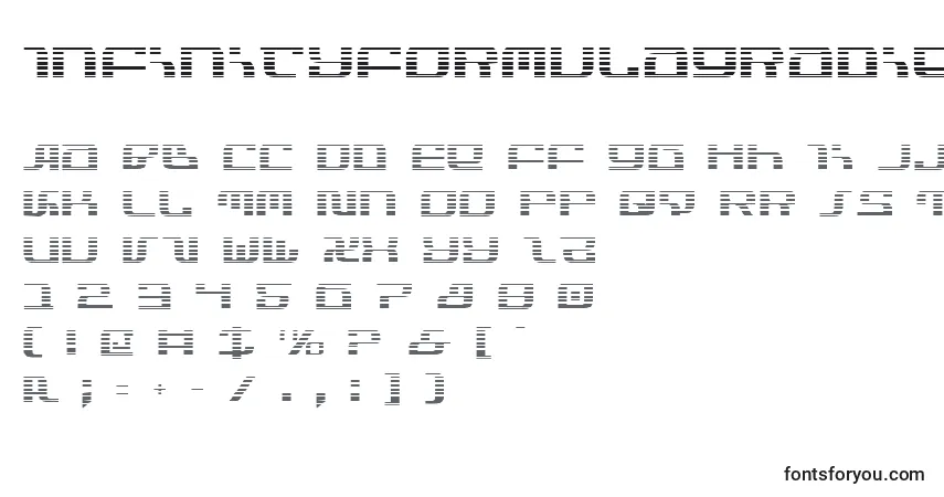 Шрифт InfinityFormulaGradient – алфавит, цифры, специальные символы