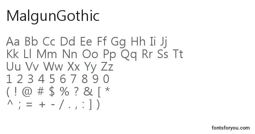 A fonte MalgunGothic – alfabeto, números, caracteres especiais